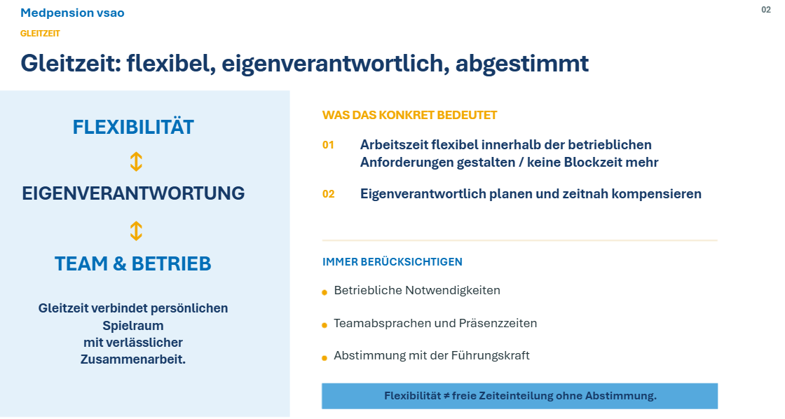 Arbeitszeit2